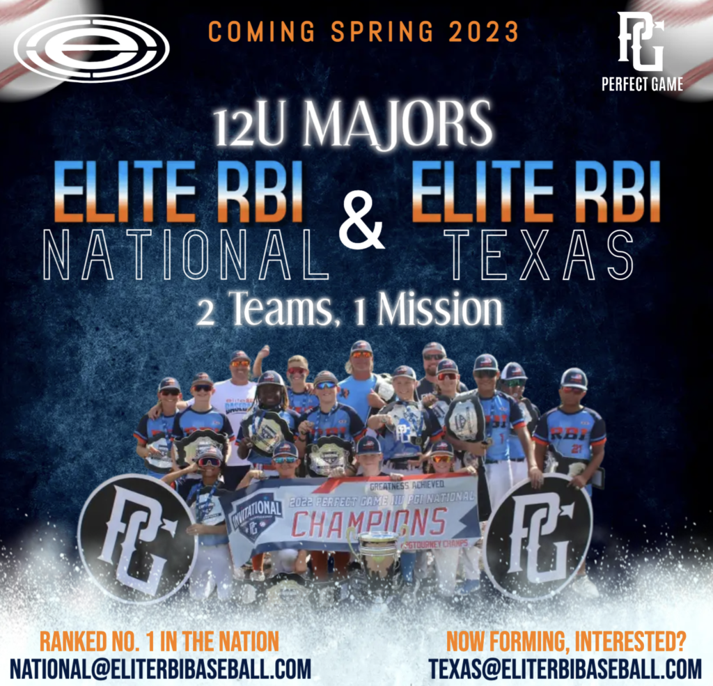 Elite RBI teams